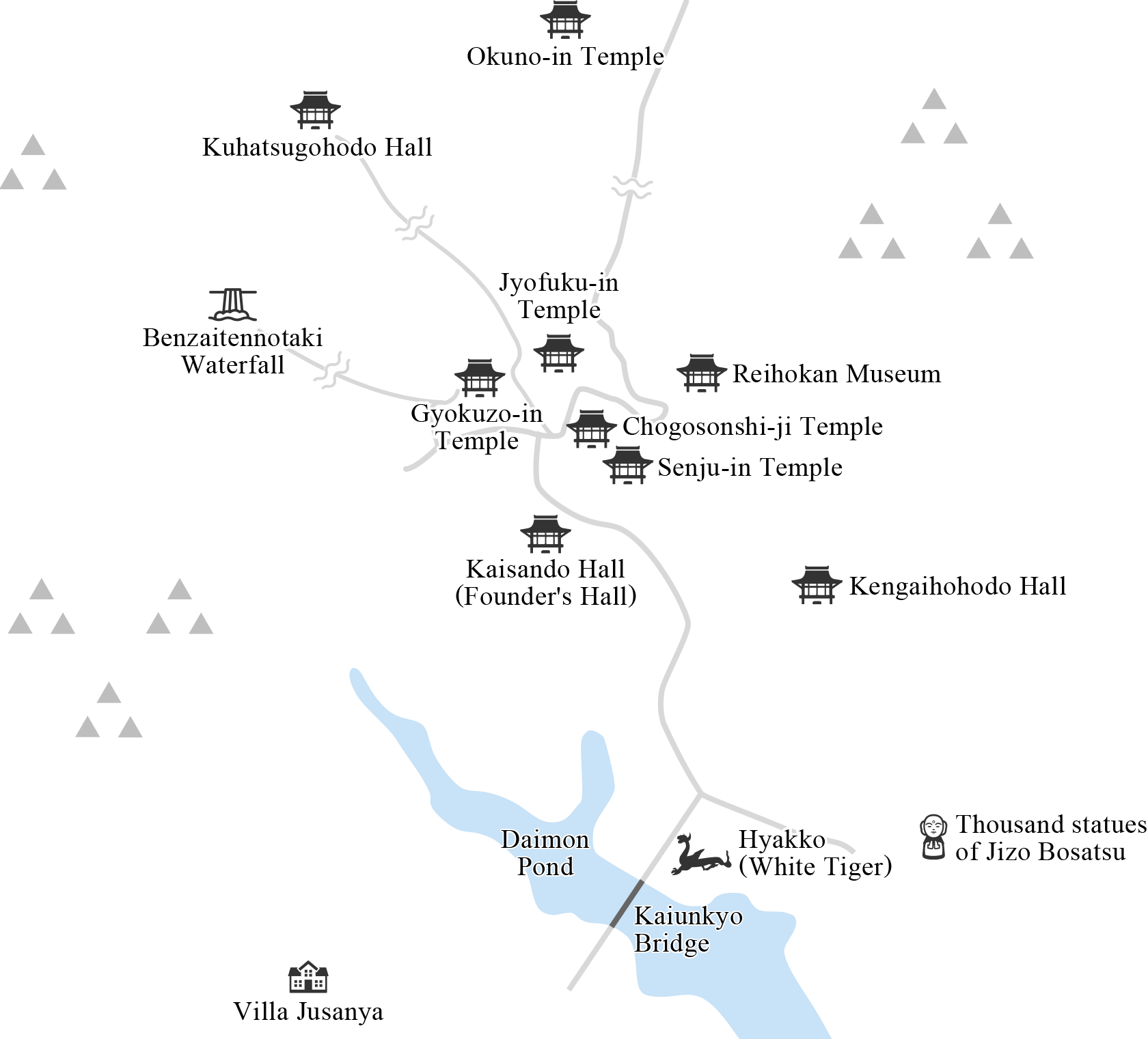 Mount. Shigi Site Map
